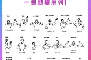 为什么研究对手的战术对提升篮球水平至关重要